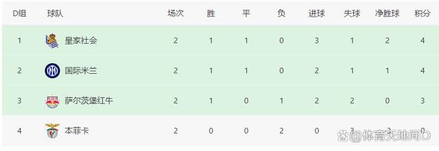 俄罗斯18give100