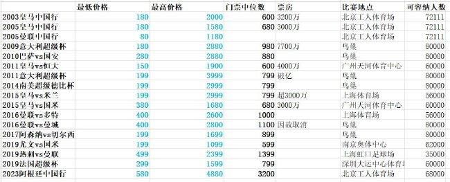 依人在线