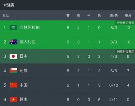 幻龙硅胶玩具测评